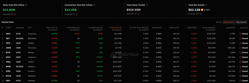 
			Торги Эфириум-ETF в США ждут уже на следующей неделе. Каким будет курс ETH из-за этих инструментов?		