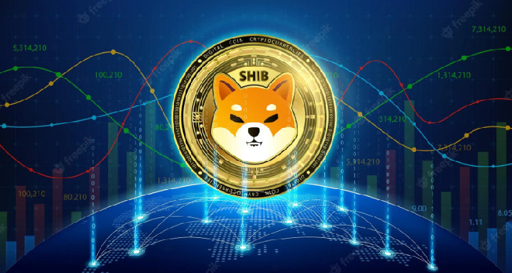 
			Команда Shiba Inu заявляет, что SHIB &mdash; единственный токен ERC-20 в десятке лучших, лояльный к Ethereum с первого дня		