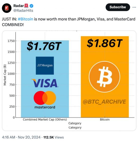 
			Mastercard и&nbsp;JPMorgan объединяют платежные решения на&nbsp;основе блокчейна		
