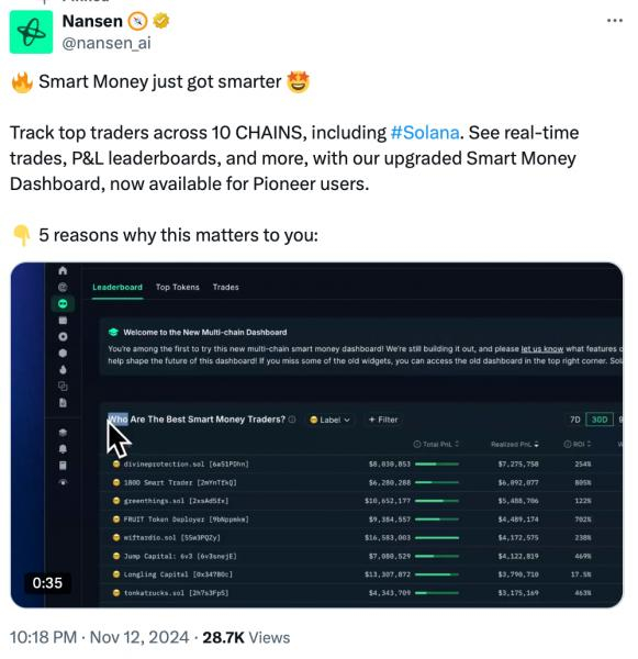 
			Nansen&nbsp;2 привносит прозрачность и&nbsp;аналитику в&nbsp;экосистему Tron		