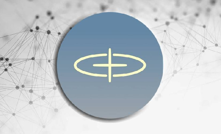 Sophon запускает Mainnet 18 декабря 2024
