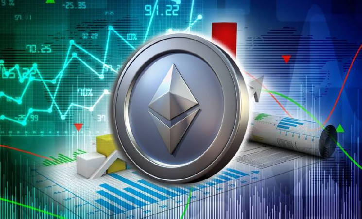 
			Ethereum обсуждает увеличение лимита газа на 20%		