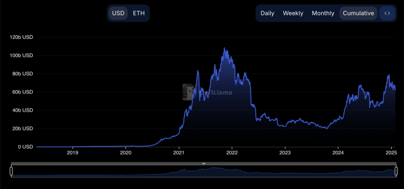 
			Инфляция Ethereum &mdash; ETH может провалиться под $3 000		