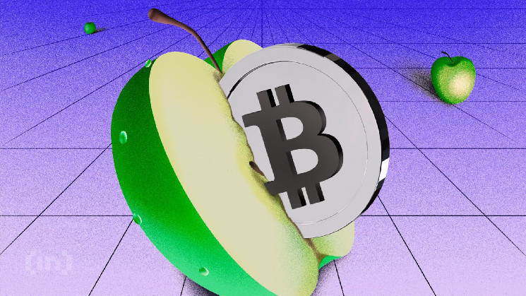 Биткоин (BTC) атаковал важную поддержку