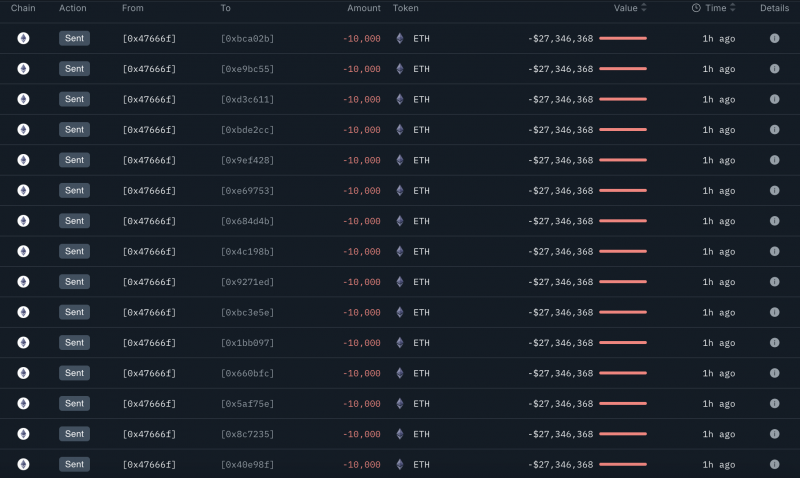 
			Ethereum (ETH) упал на 5% после взлома Bybit. Что дальше		