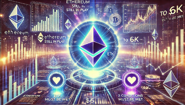 
			Новости Ethereum: ETH до $6K все еще в игре &mdash; но эти 2 условия должны быть выполнены		