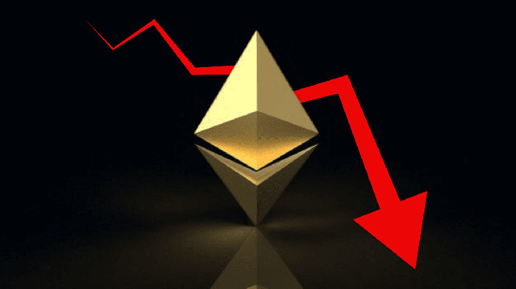 Доход Ethereum от переводов на L1 упал до $100 000 в сутки
