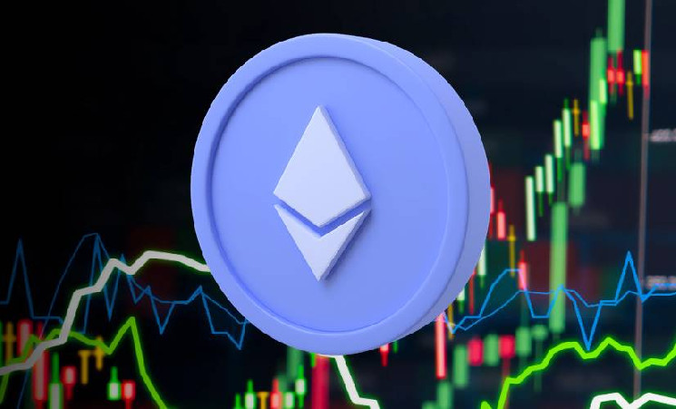 Эфир укрепляет поддержку на $1886 с ростом накоплений