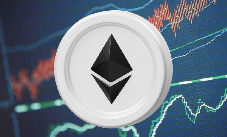 
			Ethereum на 9-летнем минимуме на биржах		