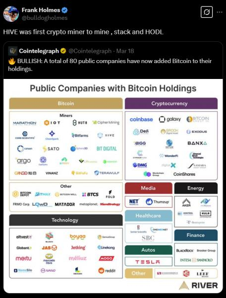 
			Hive удваивает ставку на&nbsp;BTC HODL на&nbsp;фоне размывания капитала майнеров и&nbsp;зависимости от&nbsp;долга		
