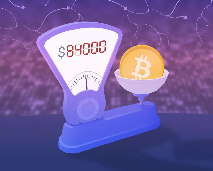 
			Перед заседанием ФРС биткоин перешел к консолидации ниже $84 000. Фокус сместился на альткоины		