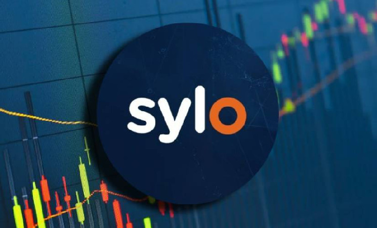 
			Sylo выросла в стоимости на 34% за сутки		