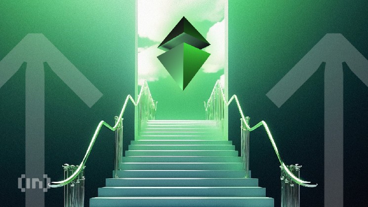 
			Аналитики ожидают мощное ралли ETH уже в мае		