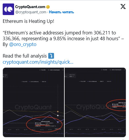 
			Число активных адресов в блокчейне Ethereum выросло на 10%		