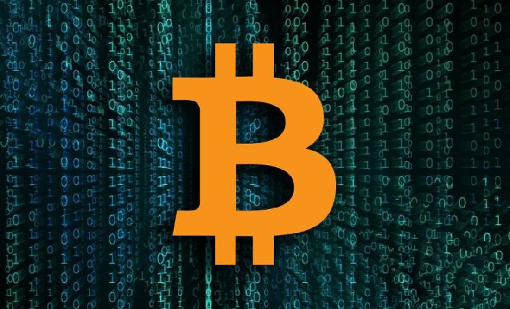 
			Эндрю Кан заработал $6 млн на лонге BTC		