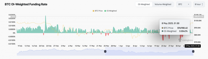 
			Интерес к биткоин-ETF вырос на фоне решения ФРС США		