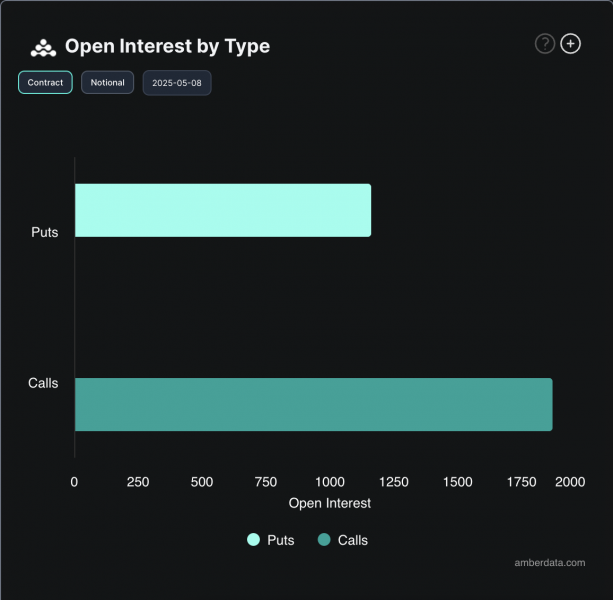 
			Интерес к биткоин-ETF вырос на фоне решения ФРС США		