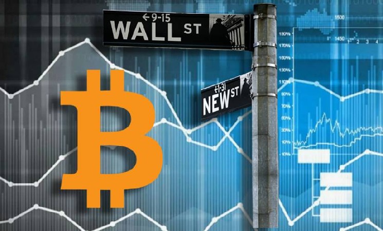 Уолл-стрит запускает ETF на основе биткоина против золота