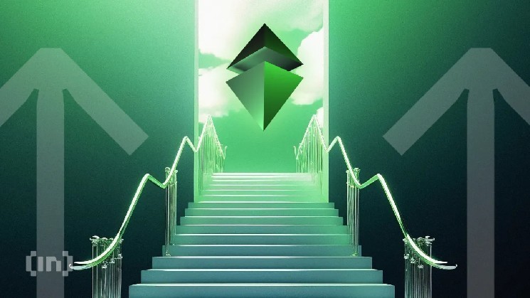 
			В сети Ethereum запустили Pectra: ETH стремится к $2 000		