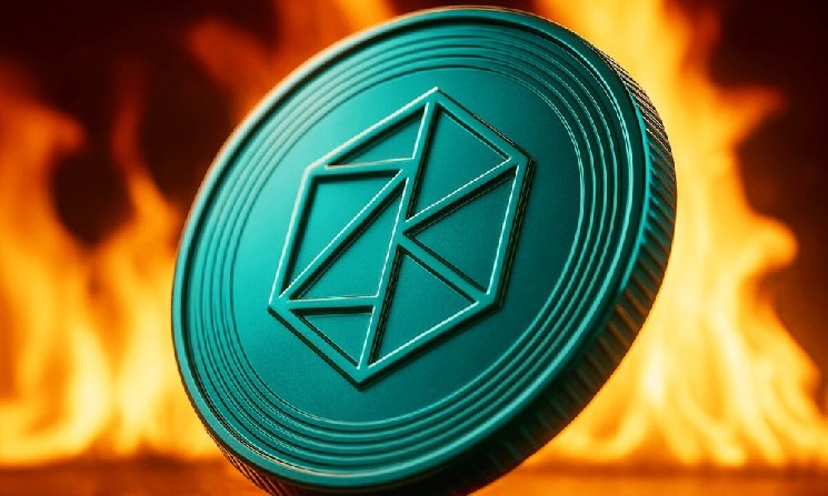 
			Polyhedra называет атаку на&nbsp;ликвидность и&nbsp;депозиты Wintermute причиной падения цены ZKJ		