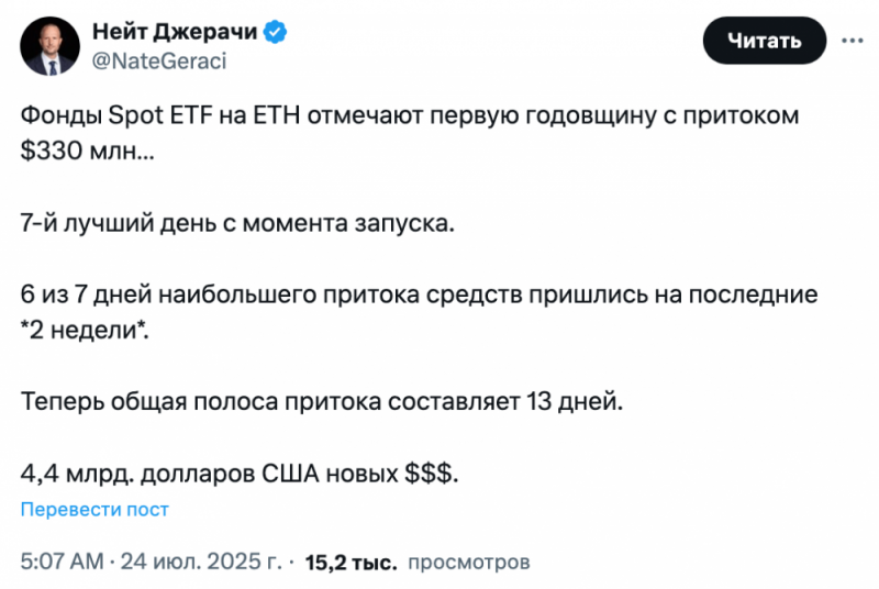 Американские Ethereum ETF отметили годовщину с рекордным притоком