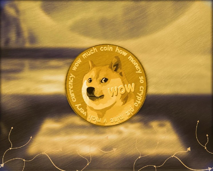 DOGE прибавил 40% за неделю. Аналитики спрогнозировали одобрение ETF