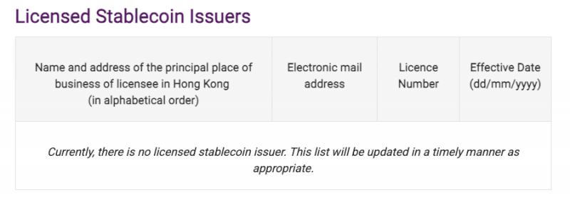 
			JD.com готовится к запуску лицензированного стейблкоина Jcoin в&nbsp;Гонконге?		
