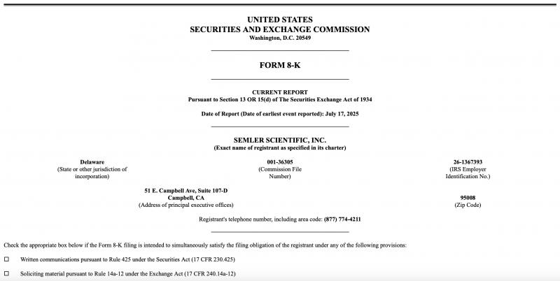 
			Semler Scientific инвестировала в&nbsp;биткоины на&nbsp;$25&nbsp;млн, но&nbsp;с&nbsp;начала года акции компании упали на&nbsp;22%		