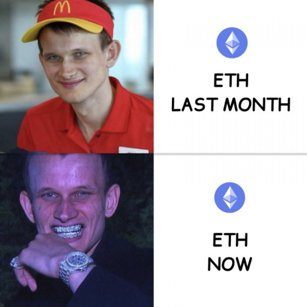 Сколько будет стоить Ethereum 1 августа — прогнозы