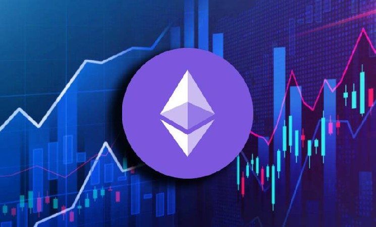 
			Активность смарт-контрактов в сети Ethereum установила новые рекорды после обновления Pectra		