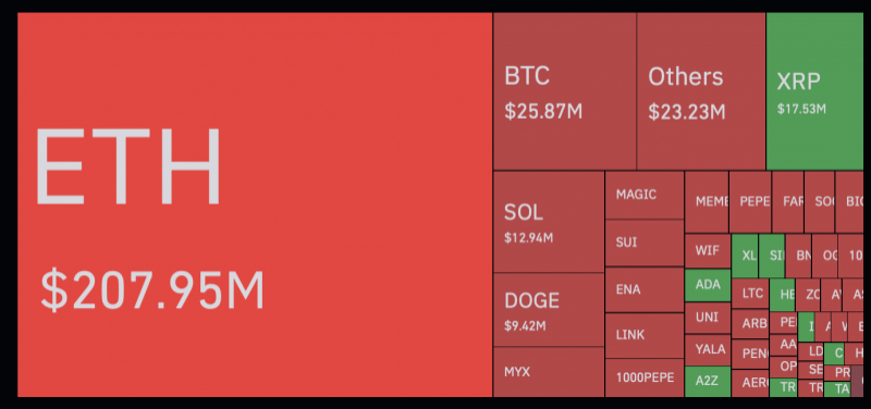 Эрик Трамп злорадствует: Ethereum пробил $4 000
