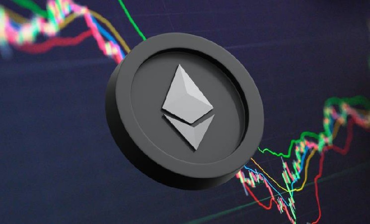 
			Курс ETH столкнулся с сопротивлением: данные на фьючерсном рынке сигнализируют о возможной коррекции		