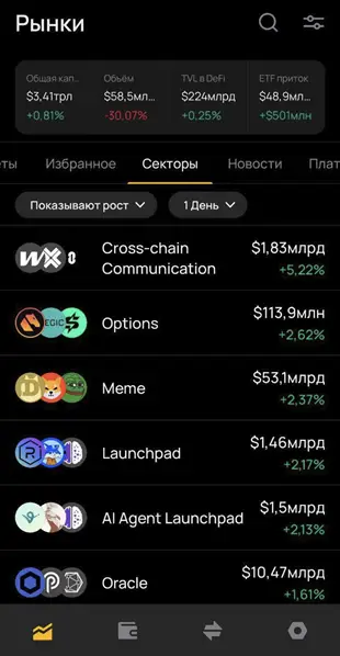 
			Онлайн-кошельки для биткоина и других криптовалют: обзор самых популярных		