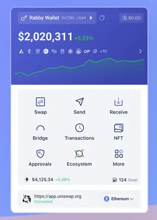 
			Онлайн-кошельки для биткоина и других криптовалют: обзор самых популярных		