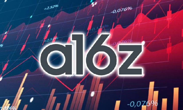 
			Партнер a16z: банки запускают Chokepoint 3.0 против криптовалют и финансового сектора		