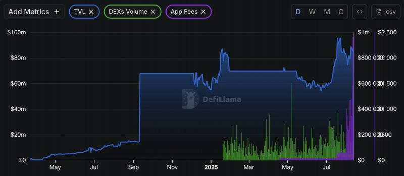 
			SEC подготовит четкие правила для криптоиндустрии после дела Ripple&nbsp;		