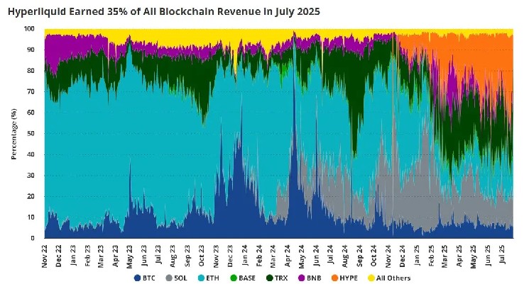 
			VanEck подтверждает прогноз биткоина в $180 тыс. до конца 2025 года		