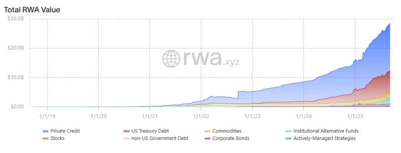 Ant Digital инвестирует $8,4 млрд в токенизацию китайской энергетики на блокчейне