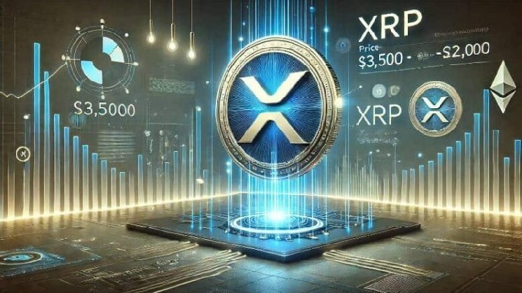 
			Самый эффективный актив Таиланда &mdash; XRP, а не биткоин, золото или акции		