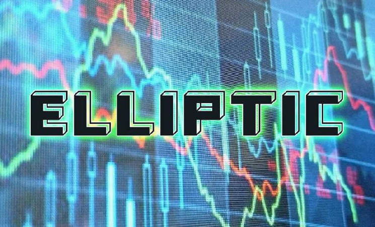 Эксперты Elliptic рассказали про крупнейшее изъятие биткоинов на $15 млрд в США