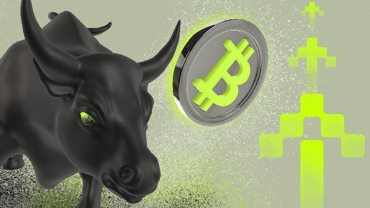 
			Упадет ли биткоин ниже $100&nbsp;000? Ответ на этих трех графиках		
