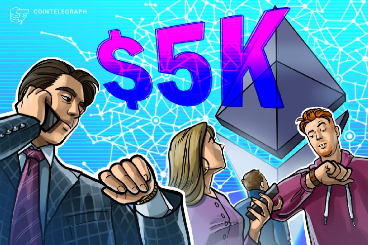 
			Мнение: Ethereum повторяет бычий паттерн 2024 года с шансами на рывок к $5000		