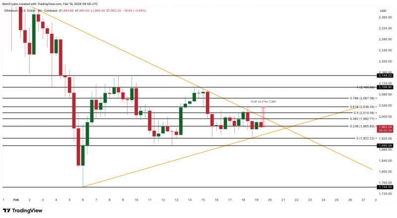 
			Спотовые ETF на Ethereum прервали серию оттока капитала длиной в четыре недели		