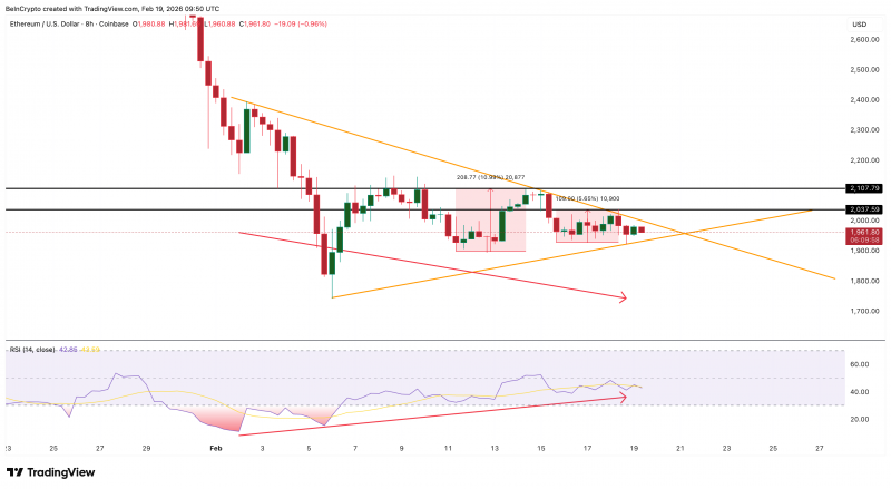 
			Спотовые ETF на Ethereum прервали серию оттока капитала длиной в четыре недели		
