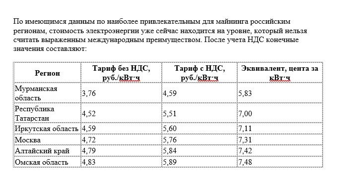 
			Крупный майнер выступил против оплаты электроэнергии по схеме &laquo;бери и плати&raquo;		